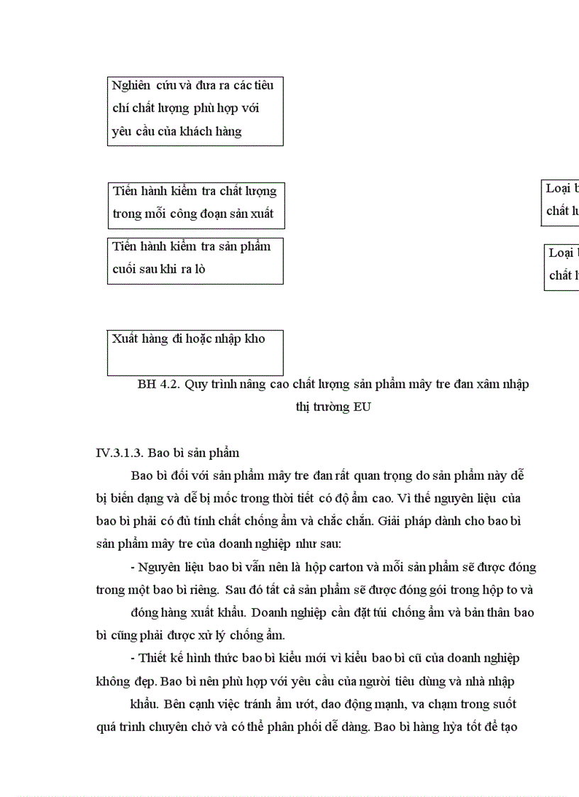 image for page Giải pháp marketing thâm nhập thị trường EU đối với mặt hàng thủ công mây tre đan của Xí nghiệp mây tre Ngọc Sơn