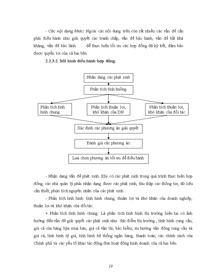 image for page Giám sát và điều hành quy trình thực hiện hợp đồng nhập khẩu máy điều hòa từ trung quốc tại công ty tnhh phát triển công nghệ máy adc