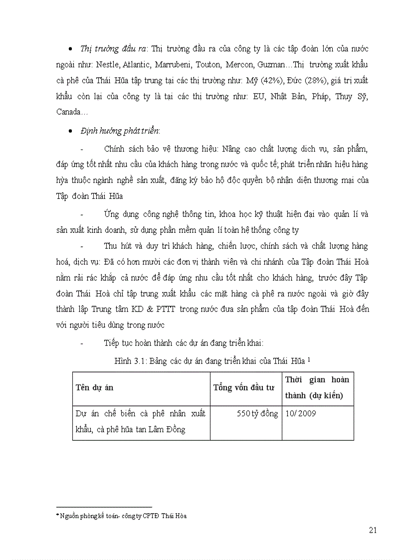 image for page Giải pháp quản trị chuỗi cung ứng cà phê xuất khẩu của công ty cổ phần tập đoàn thái hòa