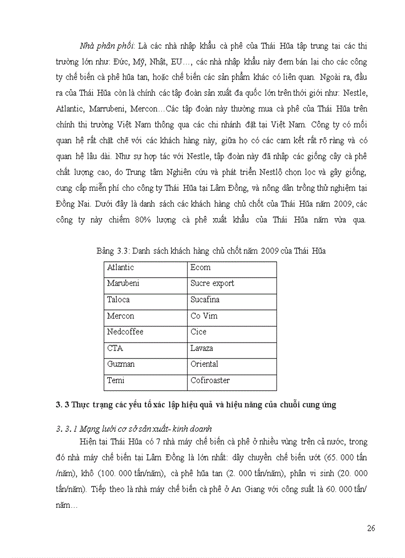 image for page Giải pháp quản trị chuỗi cung ứng cà phê xuất khẩu của công ty cổ phần tập đoàn thái hòa