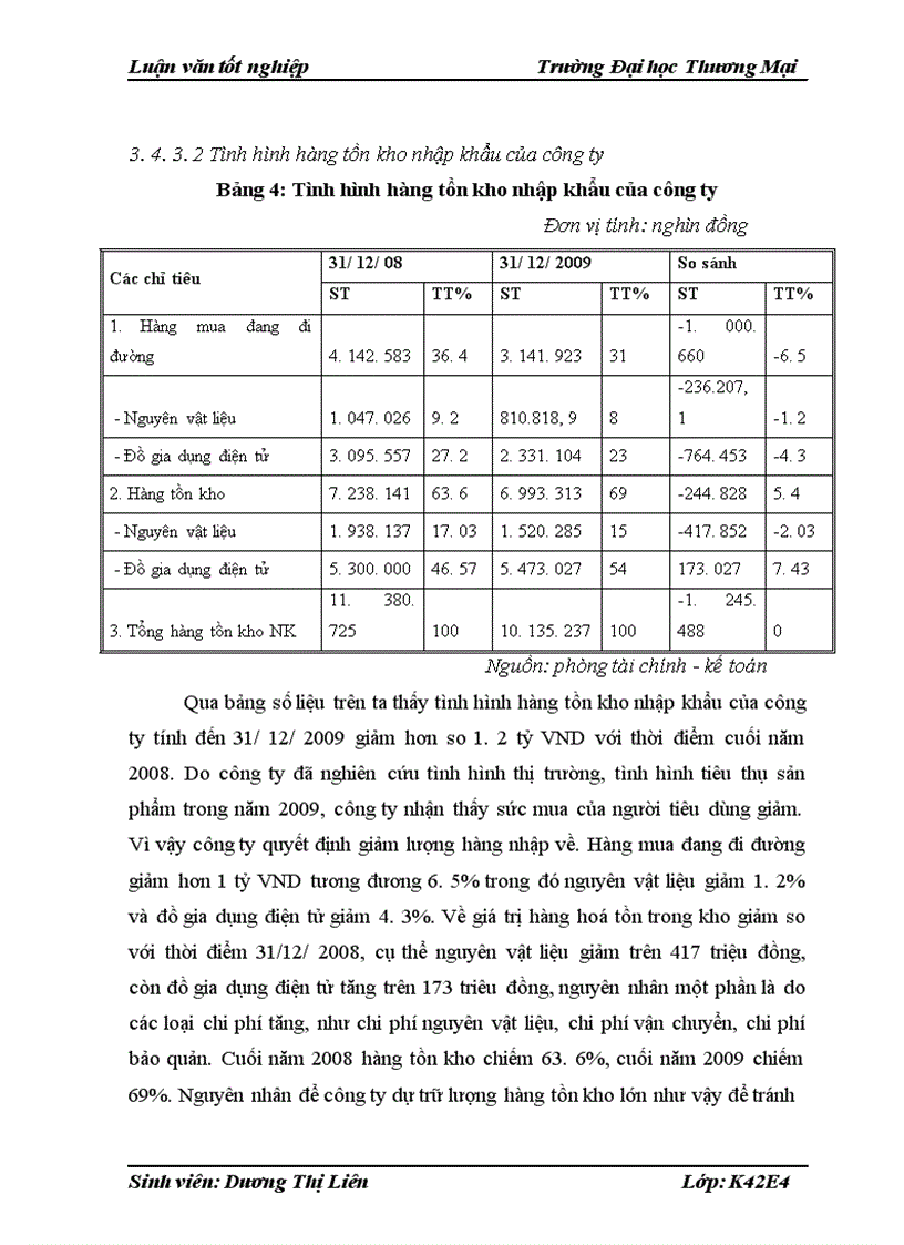 image for page Hoàn thiện công tác quản trị hàng tồn kho nhập khẩu tại công ty cổ phần Galaxy Việt Nam