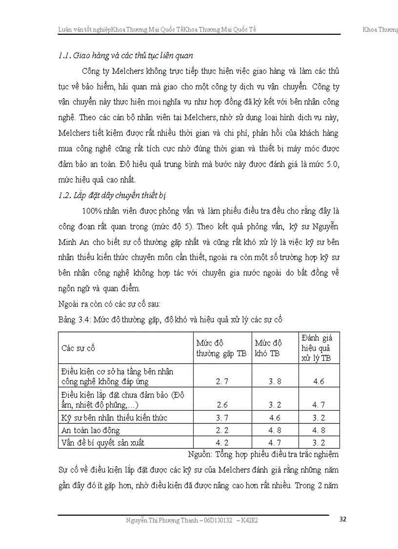 image for page Hoàn thiện quy trình thực hiện hợp đồng chuyển giao công nghệ sản xuất bánh kẹo của công ty Melchers Đức tới các doanh nghiệp sản xuất bánh kẹo Việt Nam.
