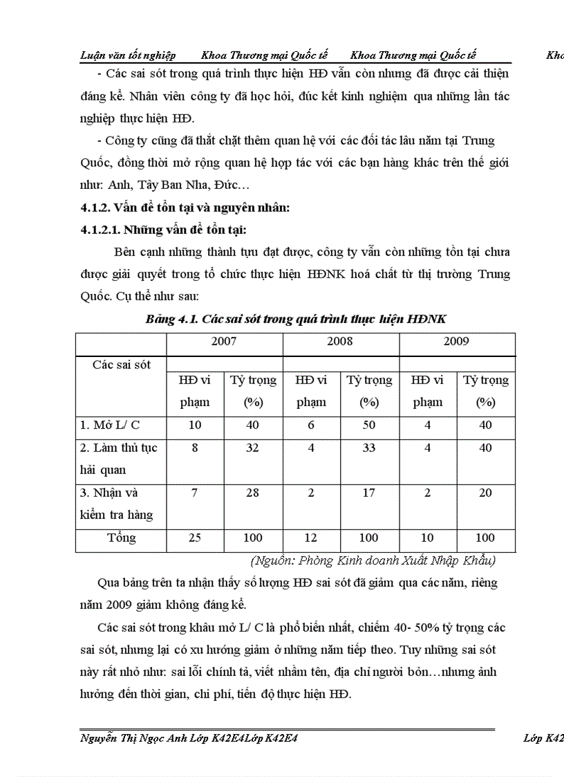 image for page Hoàn thiện quy trình thực hiện hợp đồng nhập khẩu hoá chất từ thị trường Trung Quốc của Công ty Cổ phần Hoá chất 135 Nguyễn Văn Cừ- Long Biên- Hà Nội