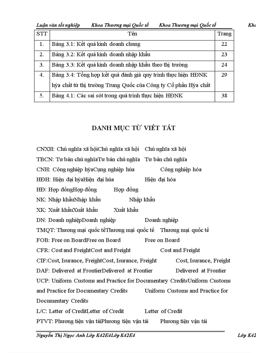 image for page Hoàn thiện quy trình thực hiện hợp đồng nhập khẩu hoá chất từ thị trường Trung Quốc của Công ty Cổ phần Hoá chất 135 Nguyễn Văn Cừ- Long Biên- Hà Nội