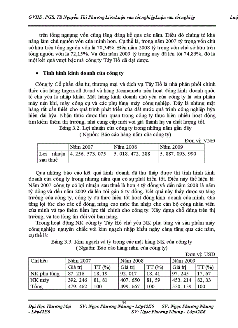 image for page Quản trị thanh toán quốc tế theo phương thức tín dụng chứng từ trong hoạt động nhập khẩu tại Công ty Cổ phần đầu tư, thương mại và dịch vụ Tây Hồ