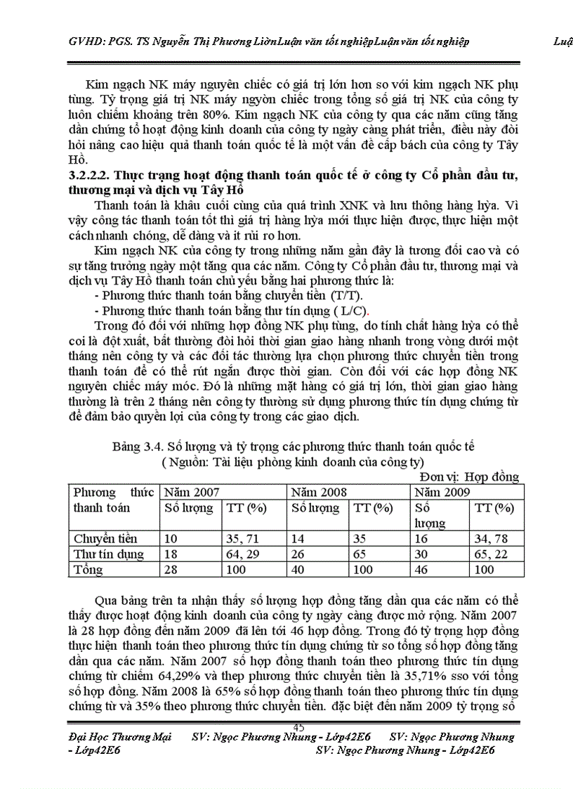 image for page Quản trị thanh toán quốc tế theo phương thức tín dụng chứng từ trong hoạt động nhập khẩu tại Công ty Cổ phần đầu tư, thương mại và dịch vụ Tây Hồ