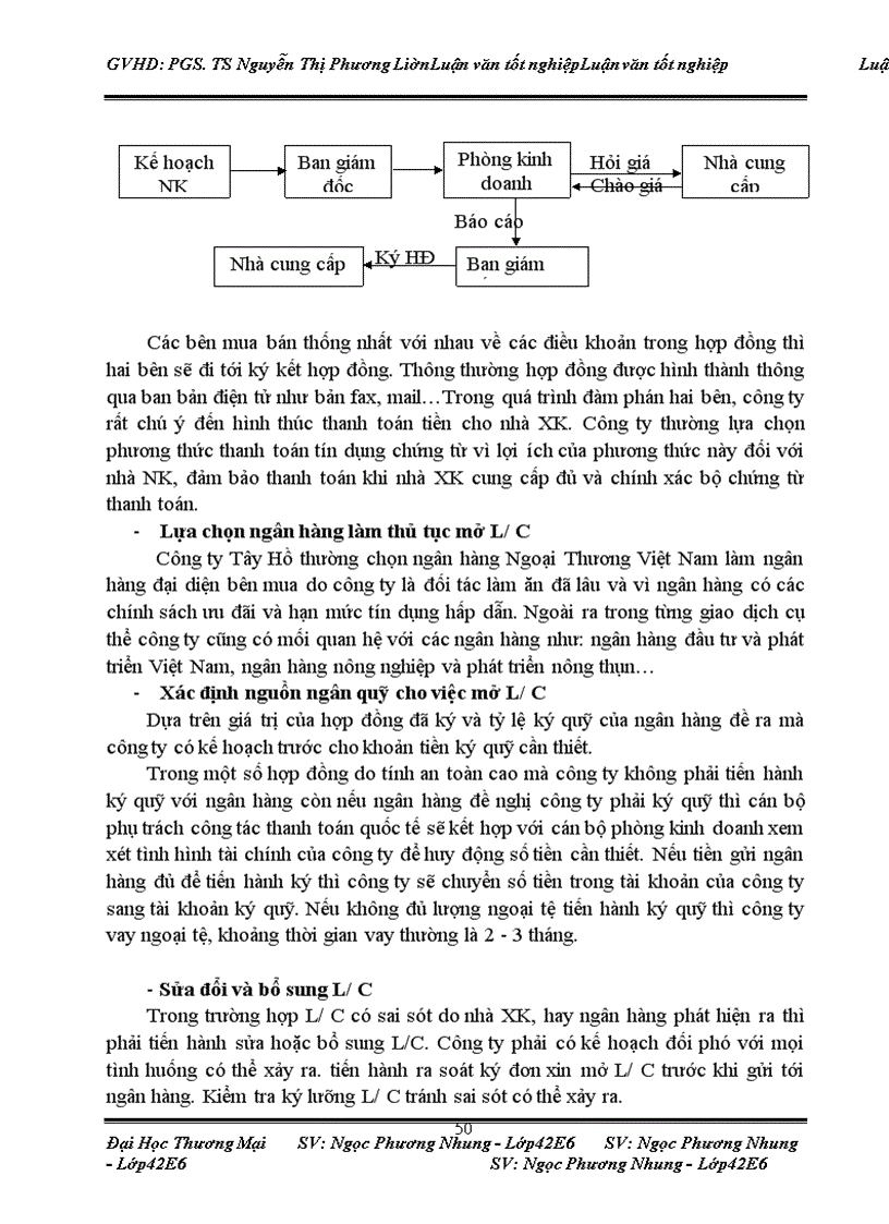 image for page Quản trị thanh toán quốc tế theo phương thức tín dụng chứng từ trong hoạt động nhập khẩu tại Công ty Cổ phần đầu tư, thương mại và dịch vụ Tây Hồ
