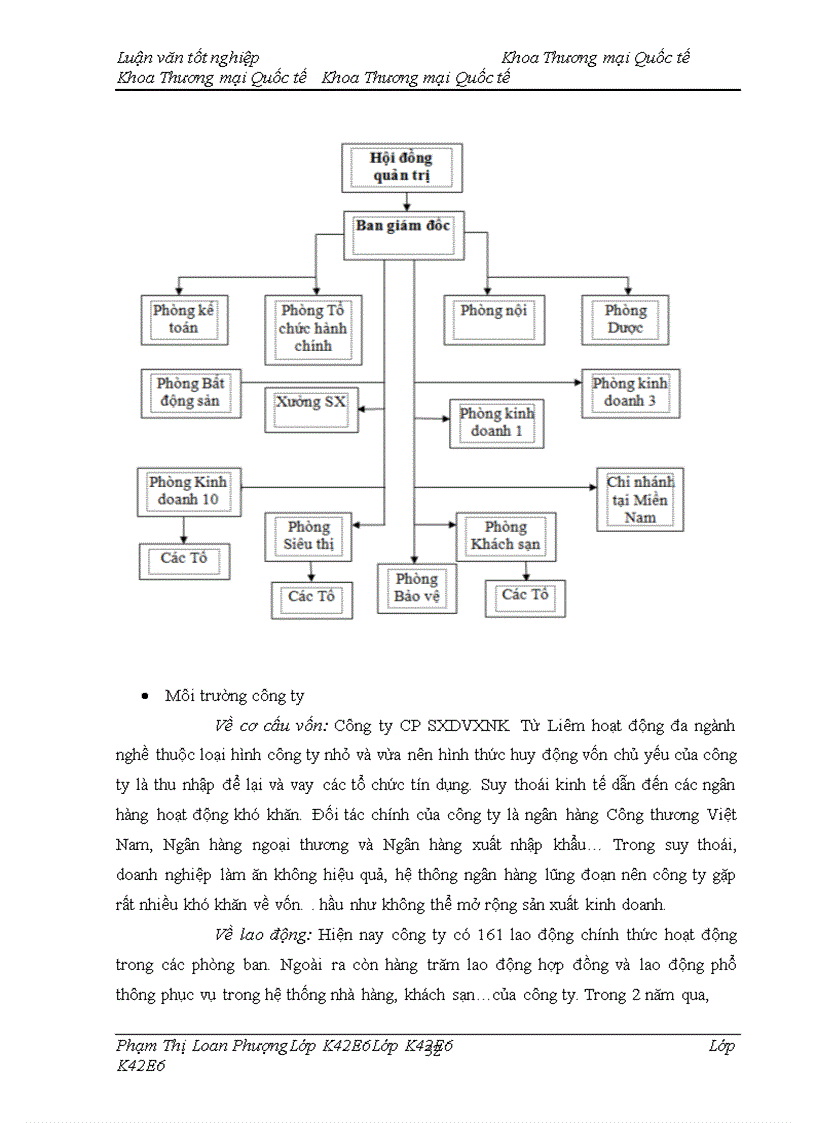image for page Tác động của suy thoái kinh tế thế giới tới hoạt động nhập khẩu mặt hàng vật liệu xây dựng tại công ty Cổ phần sản xuất dịch vụ xuất nhập khẩu Từ Liêm