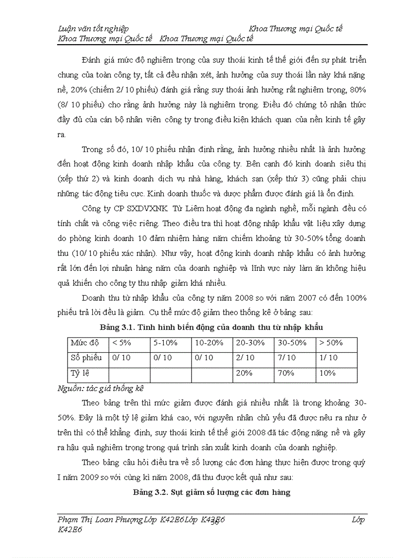 image for page Tác động của suy thoái kinh tế thế giới tới hoạt động nhập khẩu mặt hàng vật liệu xây dựng tại công ty Cổ phần sản xuất dịch vụ xuất nhập khẩu Từ Liêm