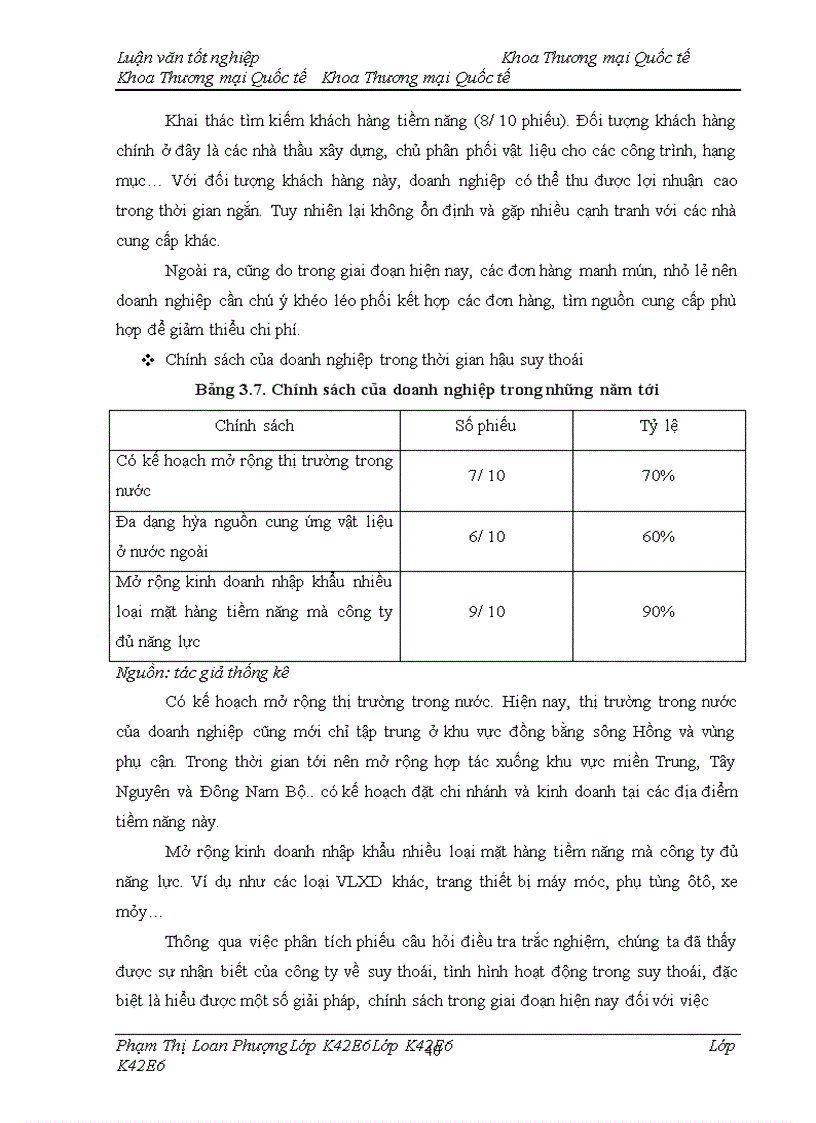 image for page Tác động của suy thoái kinh tế thế giới tới hoạt động nhập khẩu mặt hàng vật liệu xây dựng tại công ty Cổ phần sản xuất dịch vụ xuất nhập khẩu Từ Liêm