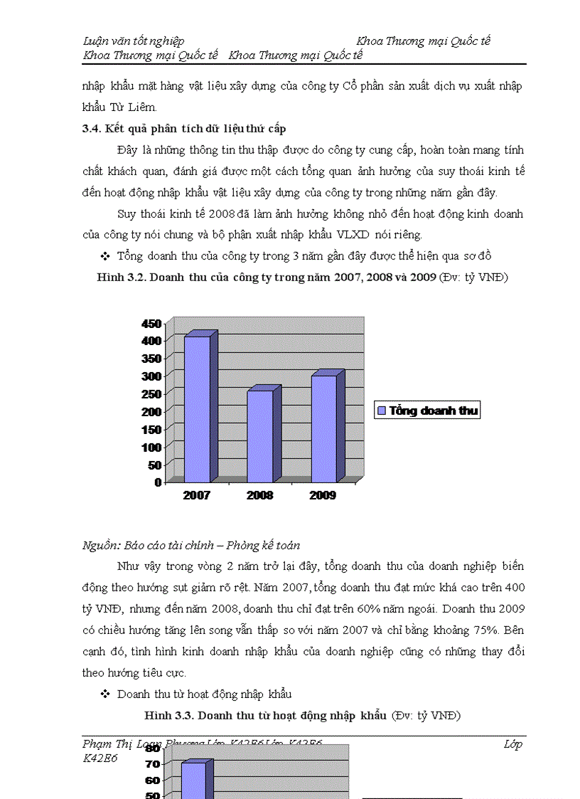image for page Tác động của suy thoái kinh tế thế giới tới hoạt động nhập khẩu mặt hàng vật liệu xây dựng tại công ty Cổ phần sản xuất dịch vụ xuất nhập khẩu Từ Liêm