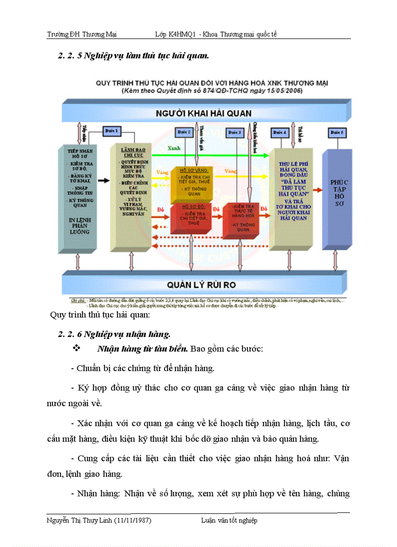 image for page Giải pháp hoàn thiện quy trình tổ chức thực hiện hợp đồng nhập khẩu mặt hàng máy lọc nước từ thị trường Singapo của công ty cổ phần thương mại và xuất nhập khẩu Makxim