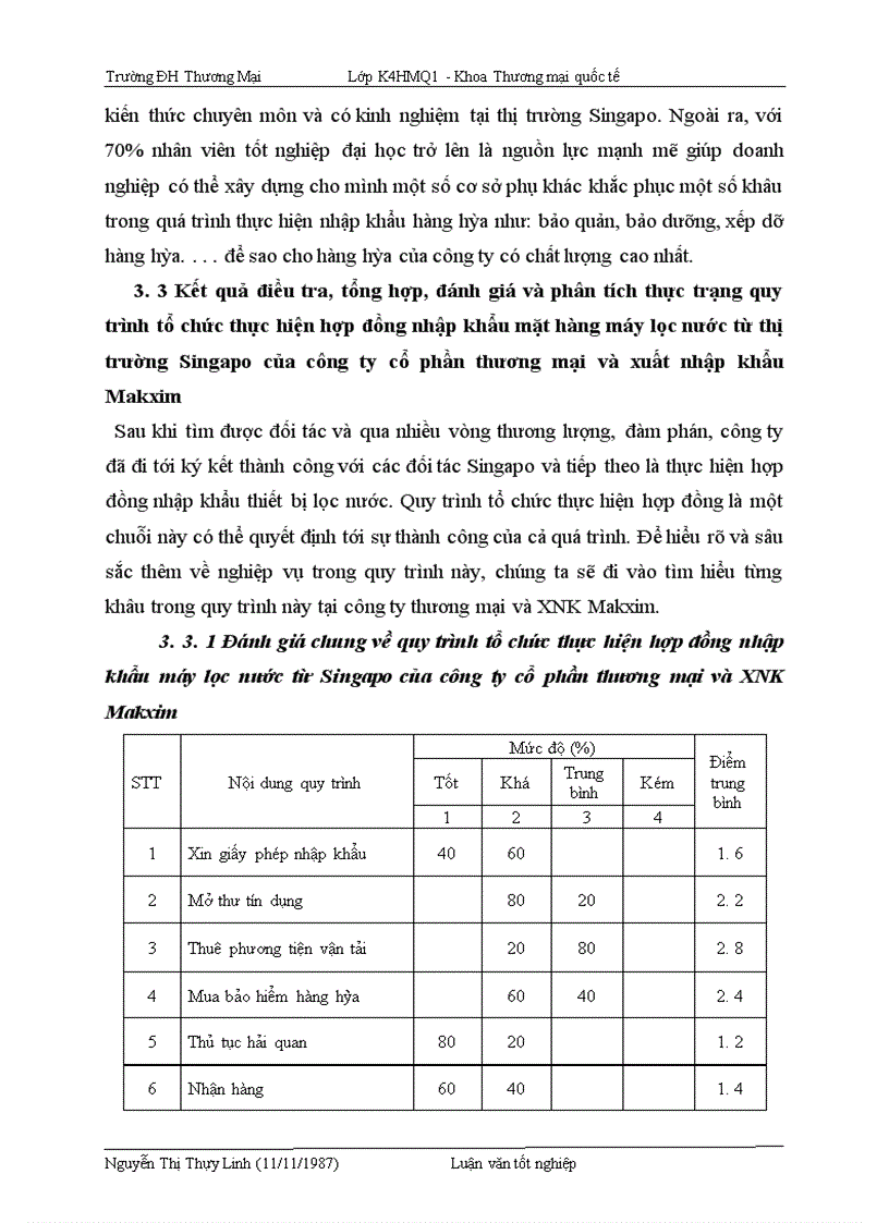 image for page Giải pháp hoàn thiện quy trình tổ chức thực hiện hợp đồng nhập khẩu mặt hàng máy lọc nước từ thị trường Singapo của công ty cổ phần thương mại và xuất nhập khẩu Makxim