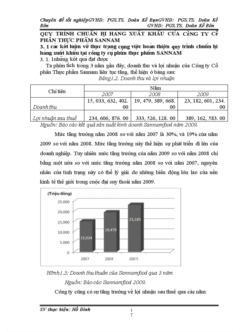 image for page Hoàn thiện quy trình chuẩn bị hàng xuất khẩu của công ty cổ phần thực phẩm sannam