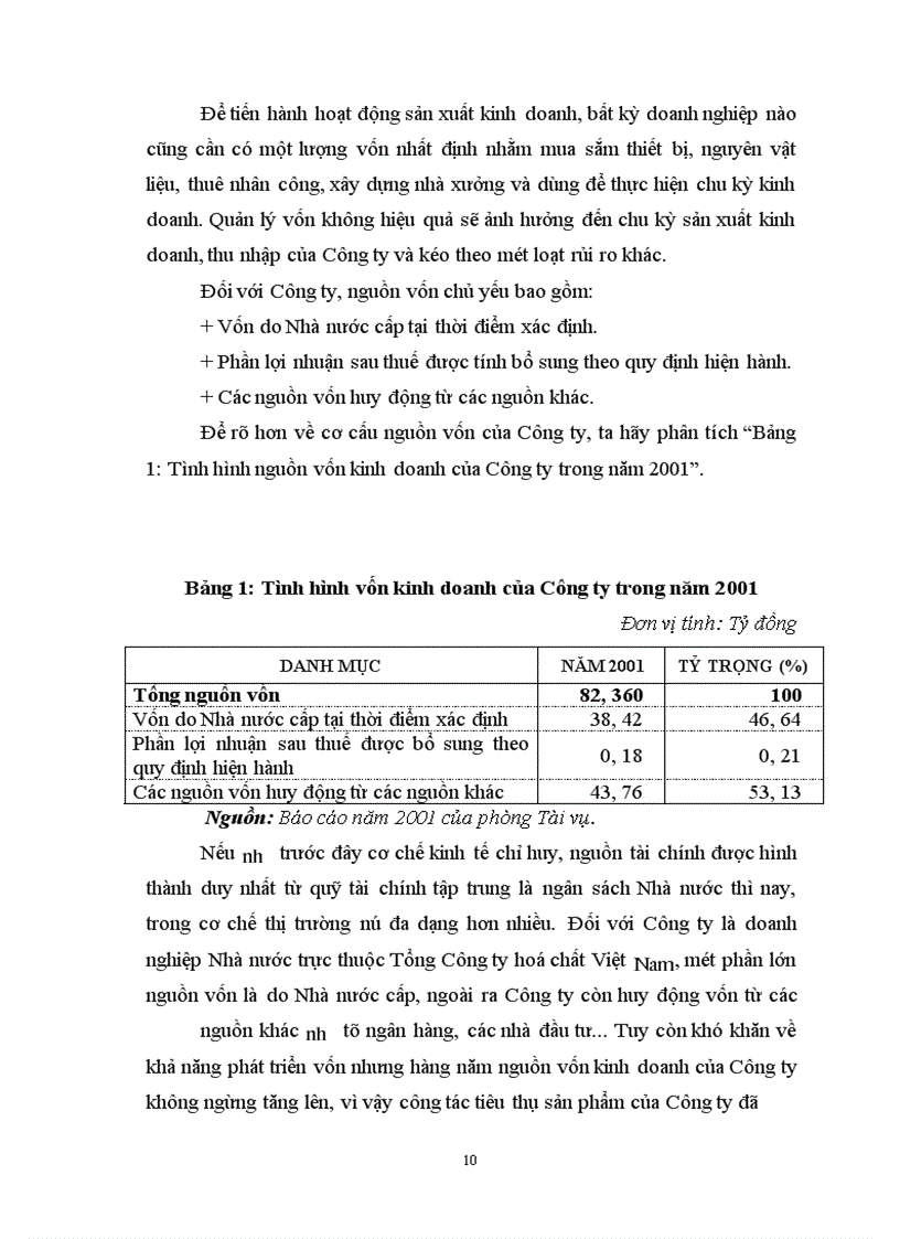 image for page Hoạt động tiêu thụ sản phẩm ở Công ty cao su Sao vàng - Thực trạng và giải pháp