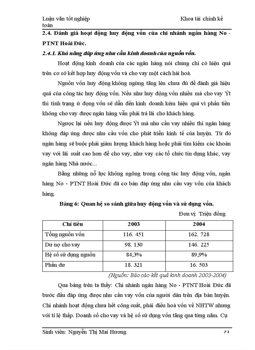 image for page Một số giải pháp nâng cao hiệu quả công tác huy động vốn tại Ngân hàng No-PTNT huyện Hoài Đức