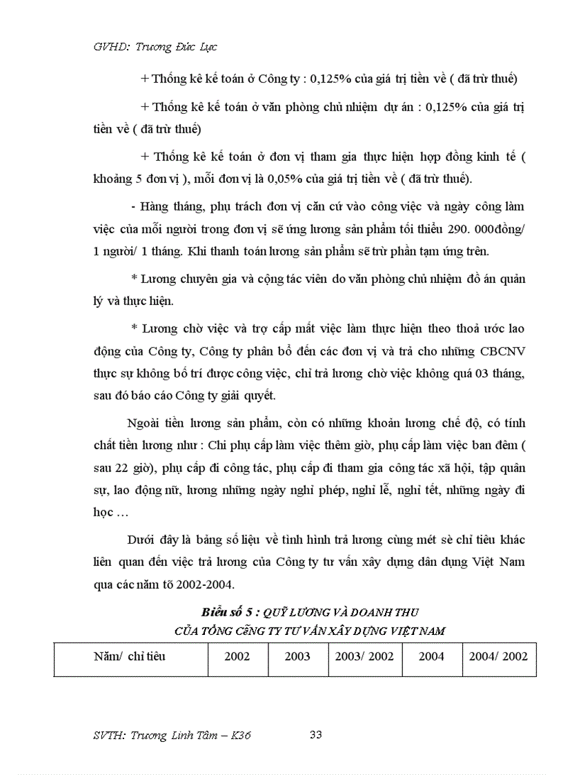 image for page Những vấn đề về tổ chức, quản lý và sử dụng nhân lực ở phạm vi vi mô, tức là Doanh nghiệp cụ thể, ở đây là Tổng công ty tư vấn xây dung Việt Nam
