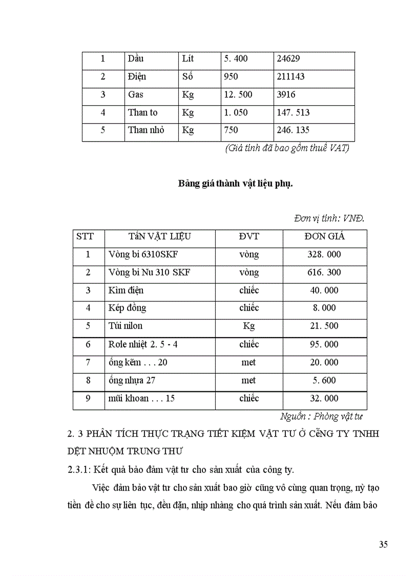 image for page Hậu cần vật tư cho sản xuất, thực trạng và giải pháp tiết kiệm vật tư ở công ty TNHH dệt nhuộm Trung Thư