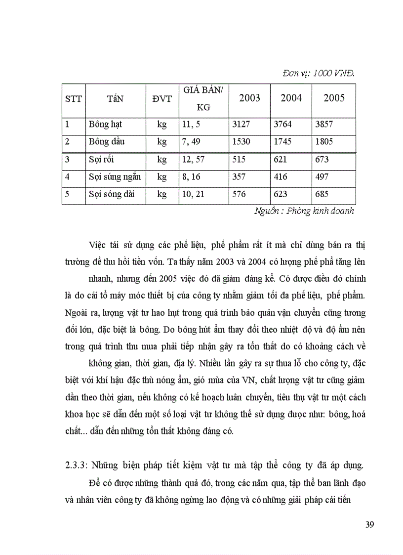 image for page Hậu cần vật tư cho sản xuất, thực trạng và giải pháp tiết kiệm vật tư ở công ty TNHH dệt nhuộm Trung Thư