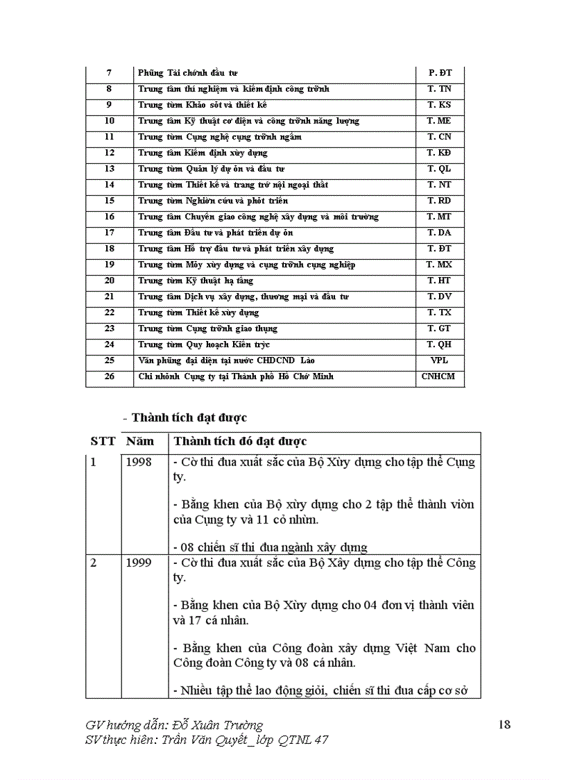 image for page Hoàn thiện công tác tuyển dụng nhân lực trong doanh nghiêp
