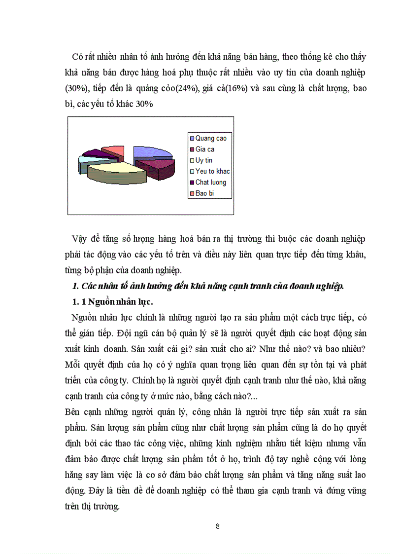 image for page Một số biện pháp nhằm khả năng cạnh tranh của công ty Dệt May Hà Nội