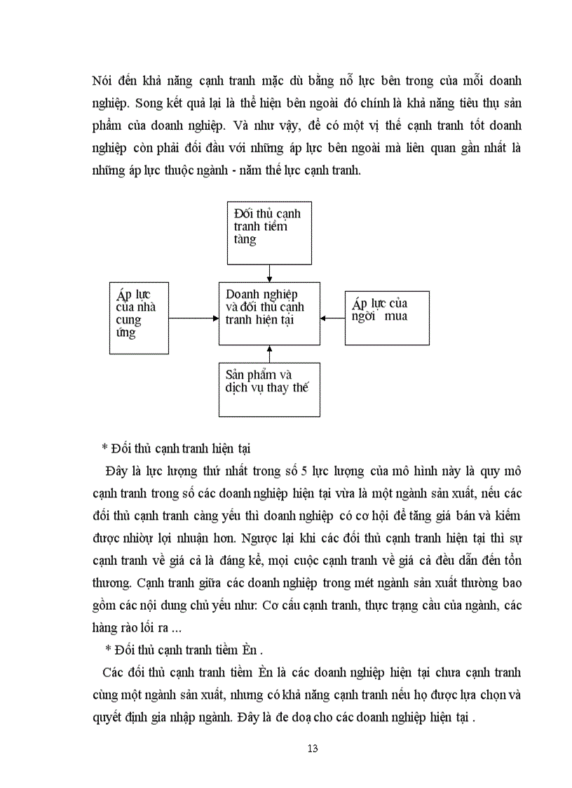 image for page Một số biện pháp nhằm khả năng cạnh tranh của công ty Dệt May Hà Nội