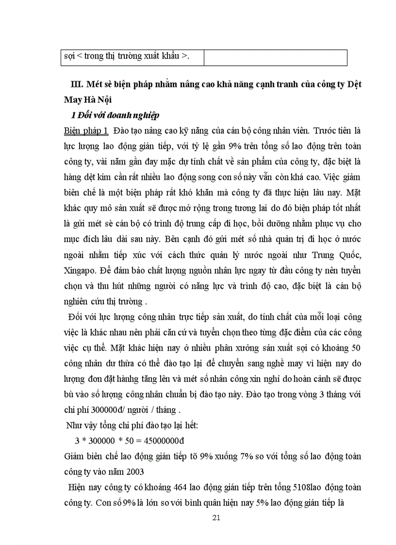 image for page Một số biện pháp nhằm khả năng cạnh tranh của công ty Dệt May Hà Nội