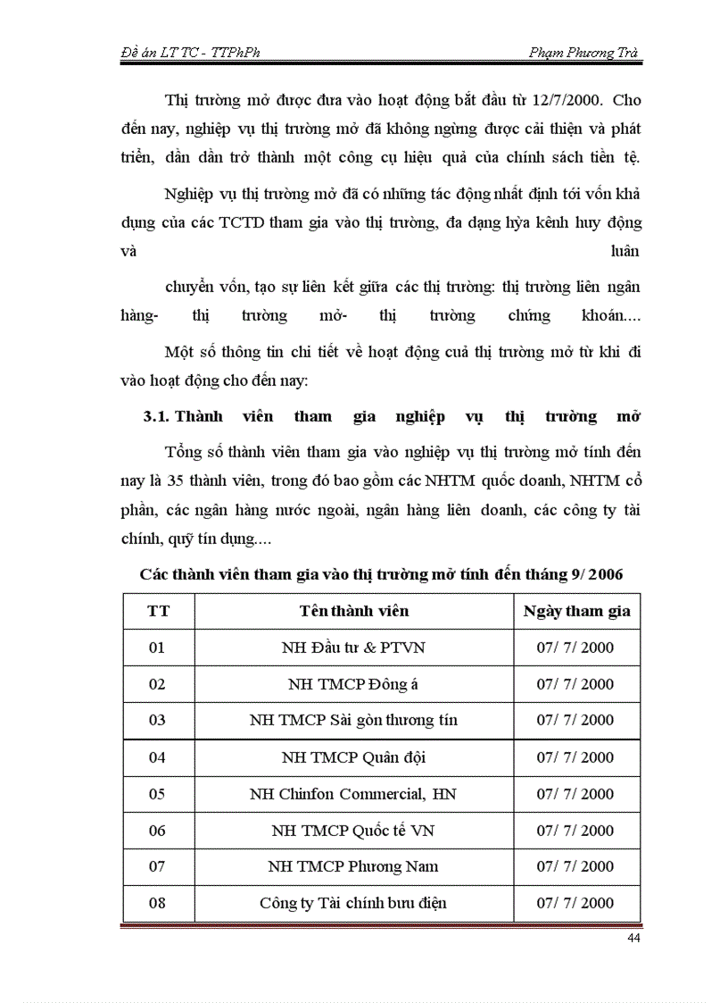 image for page Nghiệp vụ thị trường mở và thực trạng hoạt động nghiệp vụ thị trường mở tại Việt Nam