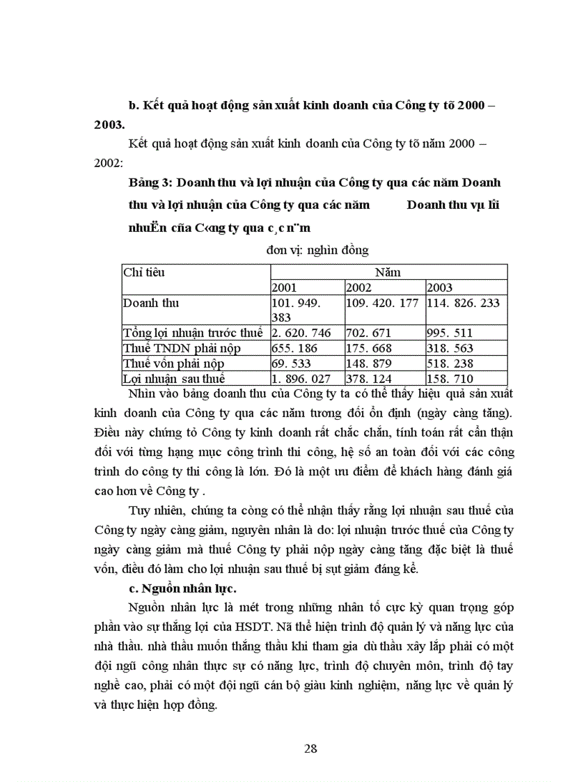 image for page Một số giải pháp nhằm nâng cao khả năng thắng thầu của công ty CTGT 208