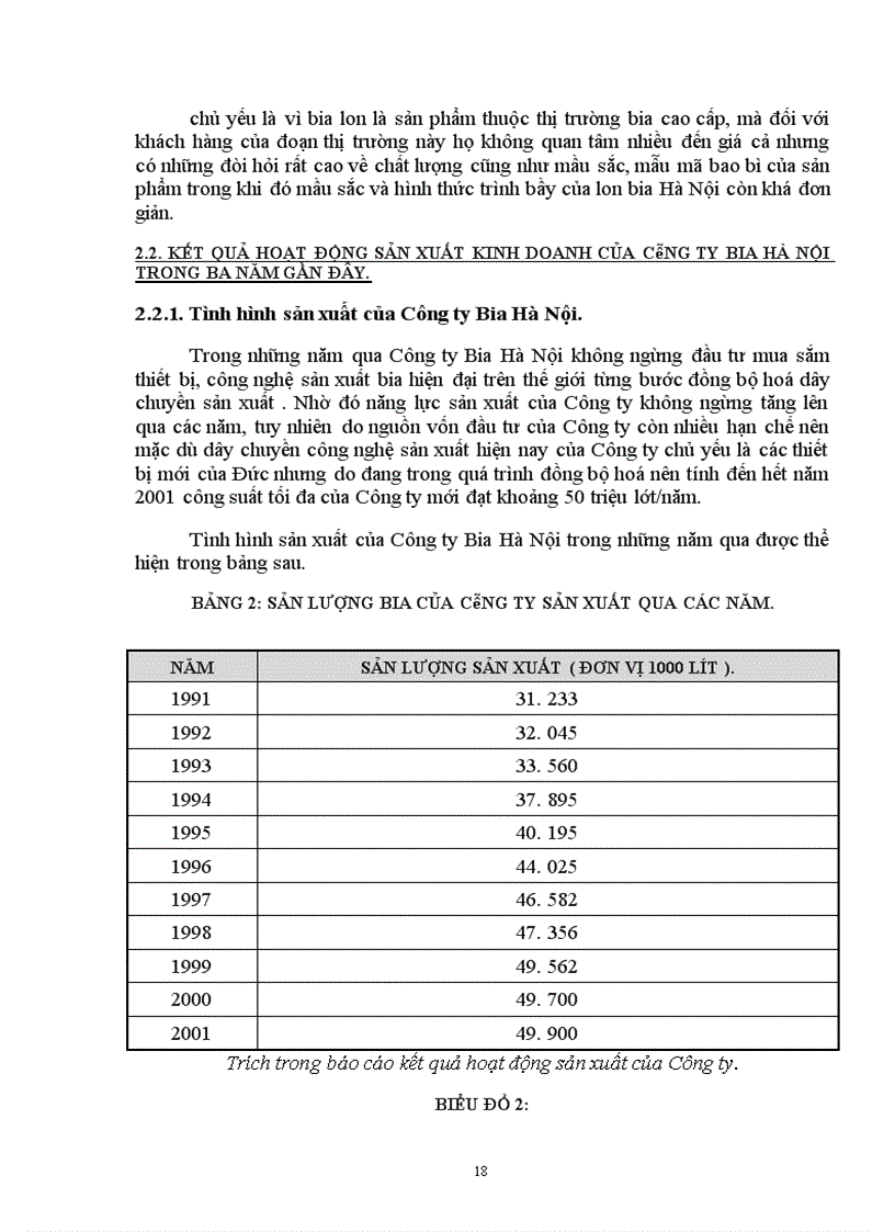 image for page Báo cáo thực tập tại Công Ty Bia Hà Nội.