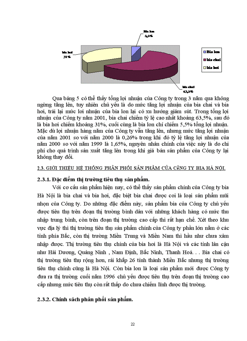 image for page Báo cáo thực tập tại Công Ty Bia Hà Nội.