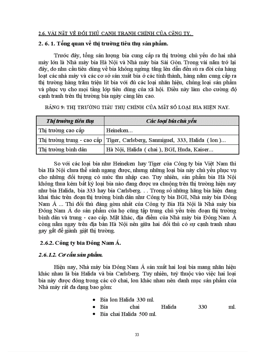 image for page Báo cáo thực tập tại Công Ty Bia Hà Nội.