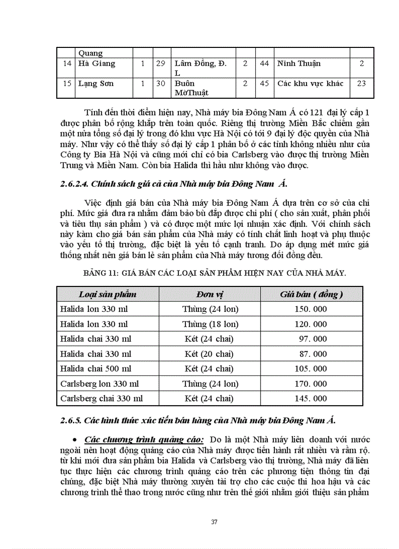 image for page Báo cáo thực tập tại Công Ty Bia Hà Nội.