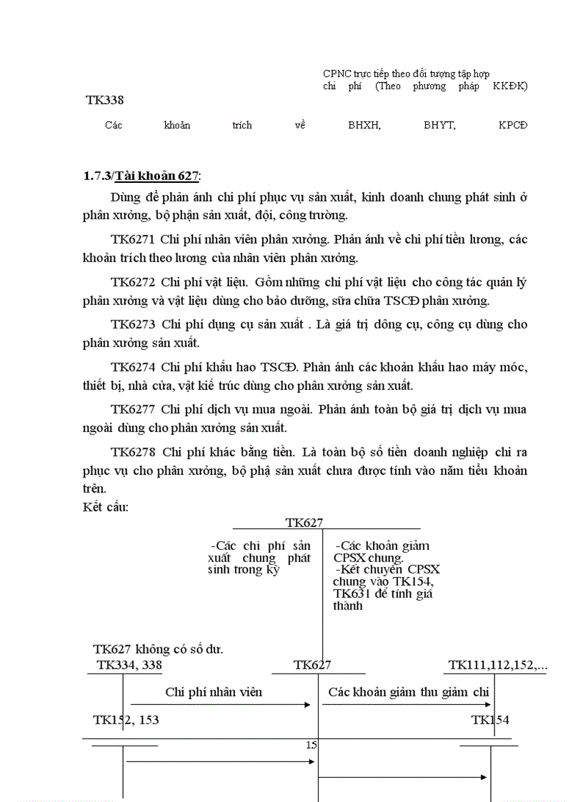 image for page Kế toán chi phí sản xuất và tính giá thành sản phẩm của công ty xe đạp Thống nhất