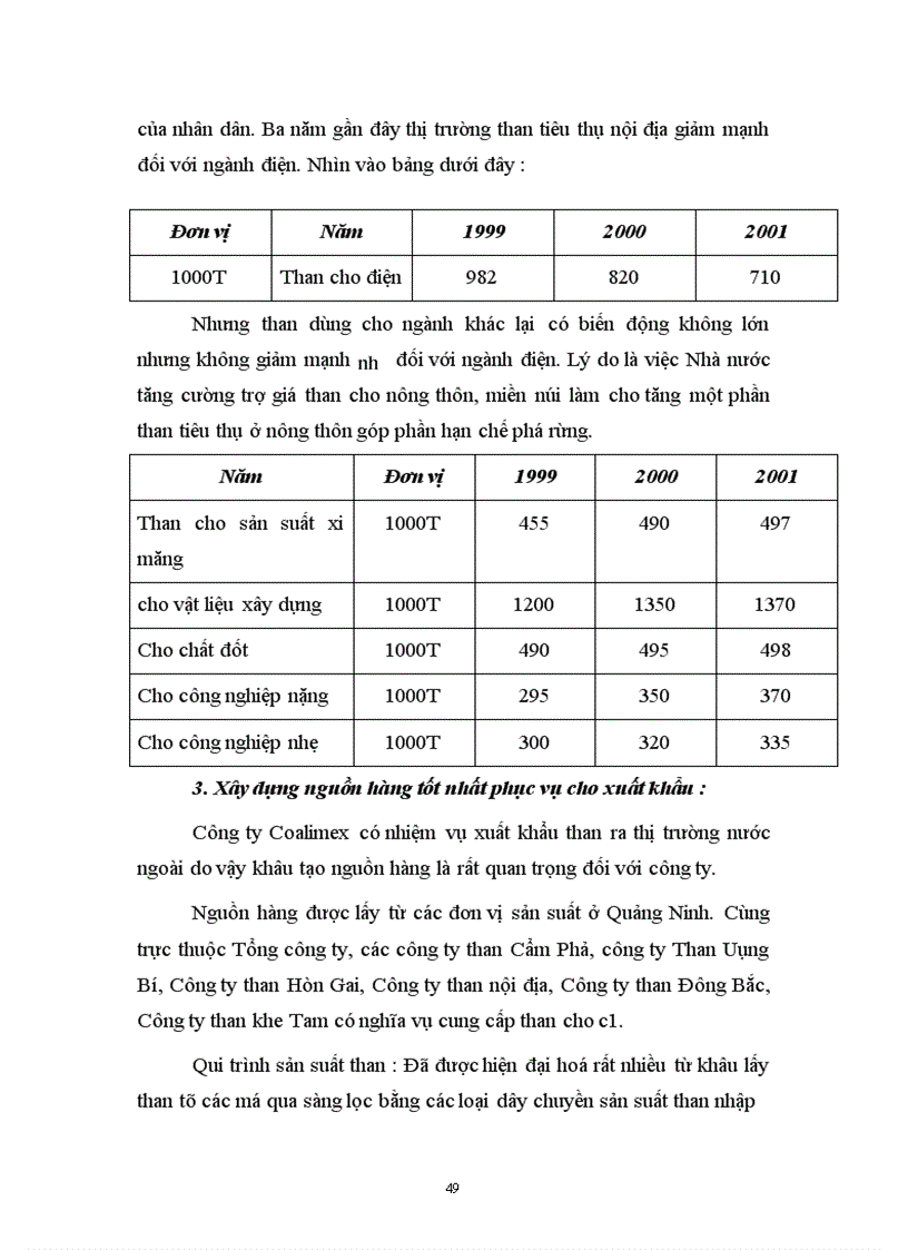 image for page Một số biện pháp thúc đẩy hoạt động xuất khẩu than tại Công ty Coalimex