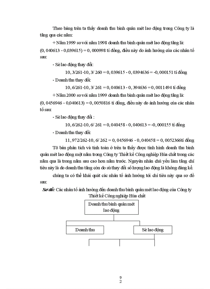 image for page Một số giải pháp nâng cao hiệu quả kinh doanh tại Công ty TNHH Việt - Trung tỉnh Lạng Sơn