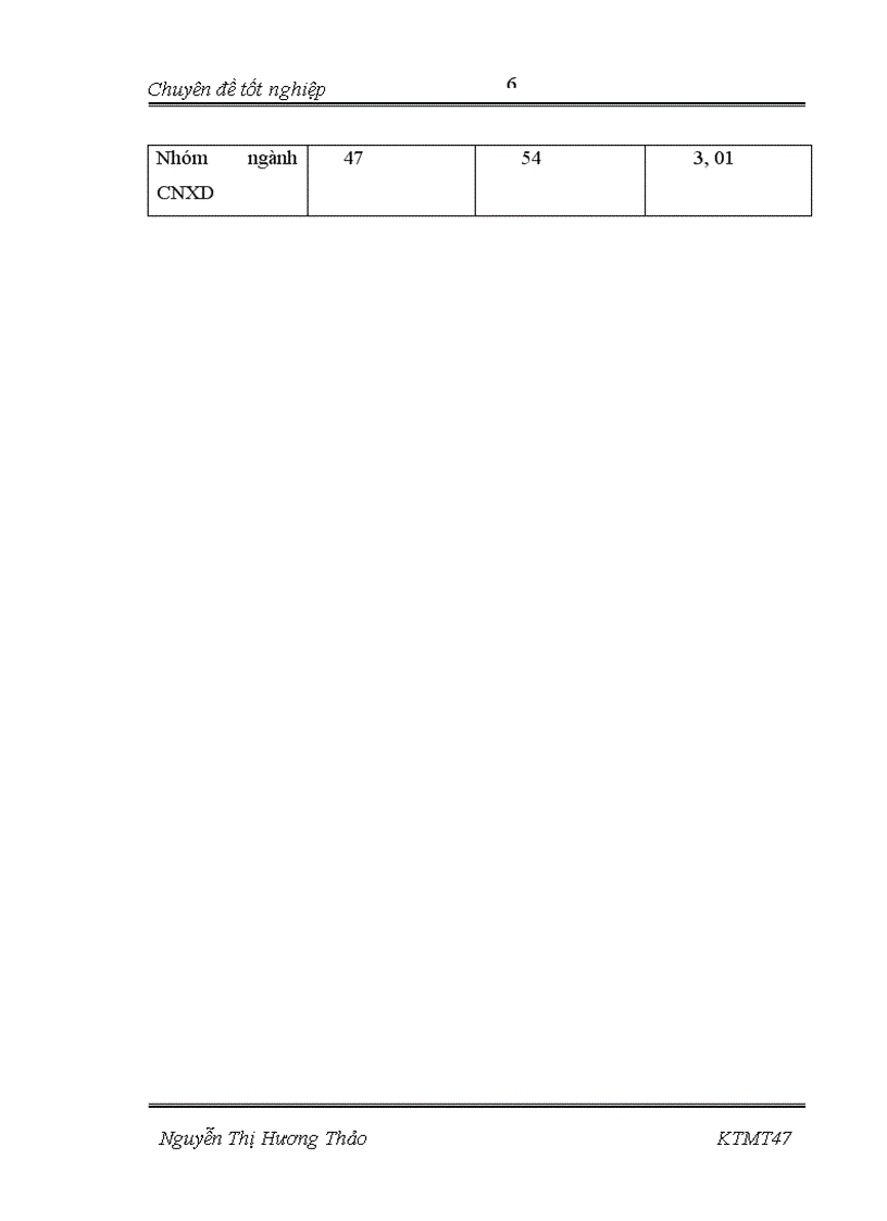 image for page Áp dụng phương pháp cba đánh giá hiệu quả dự án trồng rừng ngập mặn phòng hộ đê biển khu vực giao thủy-nam định