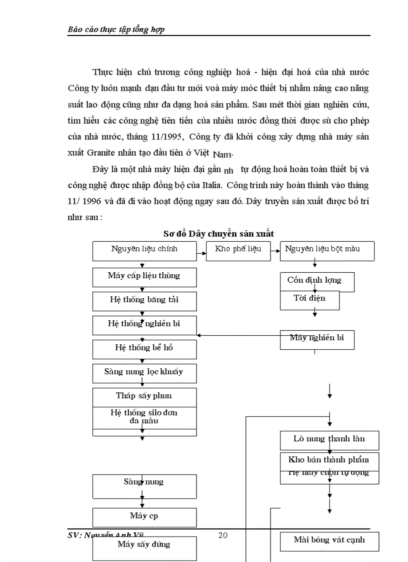 image for page Giới thiệu về Công Ty Thạch Bàn.