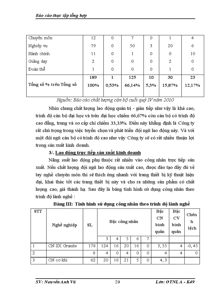 image for page Giới thiệu về Công Ty Thạch Bàn.