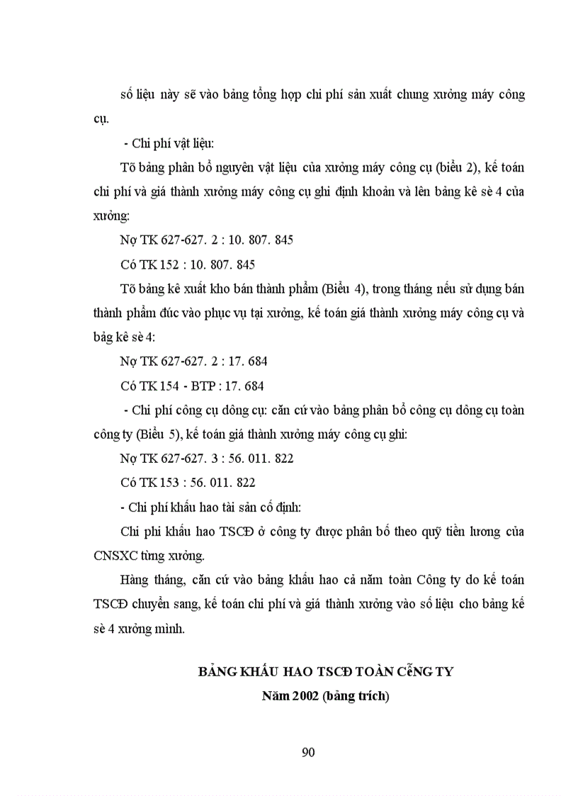 image for page Kế toàn chi phí sản xuất và tính giá thành sản phẩm tại Công ty Cơ Khí Hà Nội