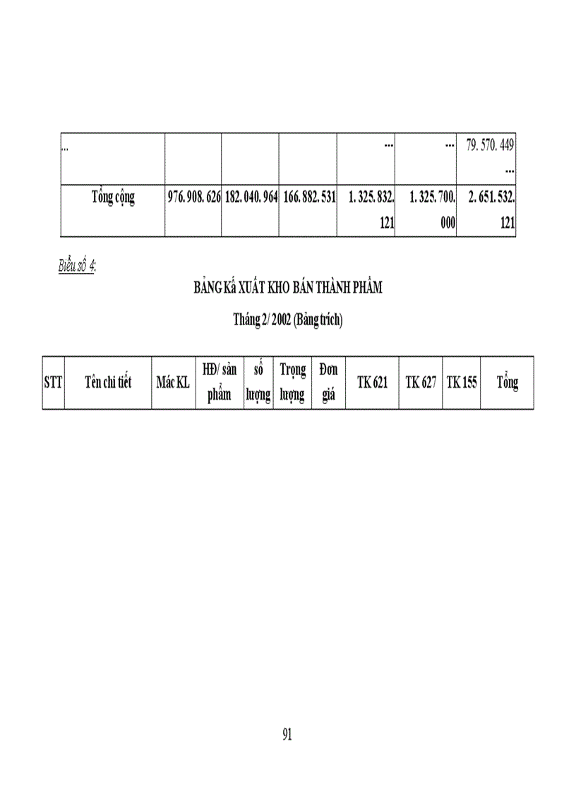 image for page Kế toàn chi phí sản xuất và tính giá thành sản phẩm tại Công ty Cơ Khí Hà Nội