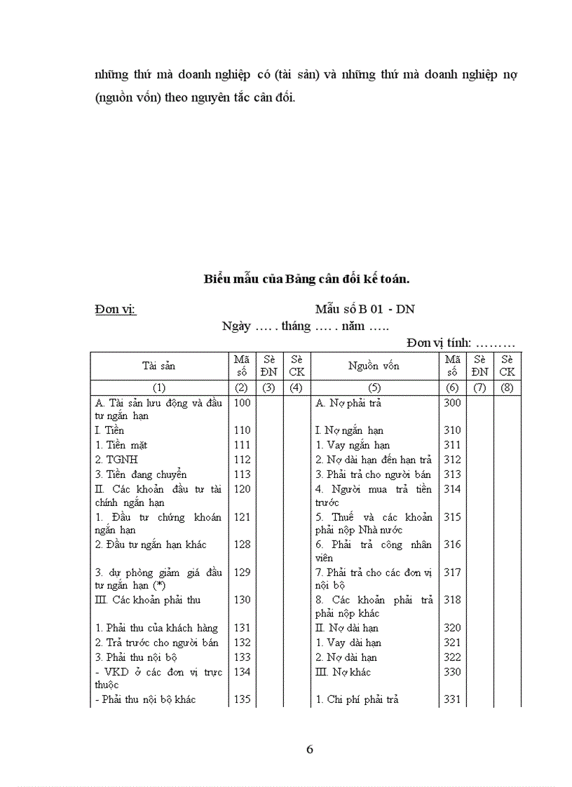 image for page Một số giải pháp nhằm nâng cao chất lượng hoạt động phân tích tài chính tại Công ty Dược phẩm Trung ương I