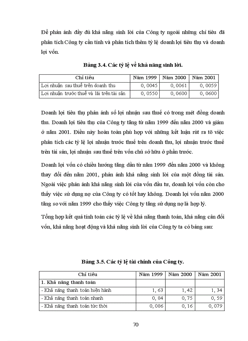 image for page Một số giải pháp nhằm nâng cao chất lượng hoạt động phân tích tài chính tại Công ty Dược phẩm Trung ương I