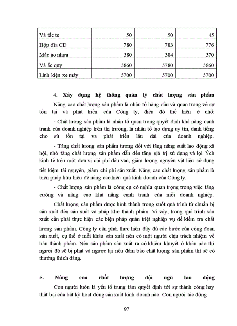 image for page Một số biện pháp nhằm nâng cao hiệu quả kinh doanh ở Công ty TNHH Hưng Hà