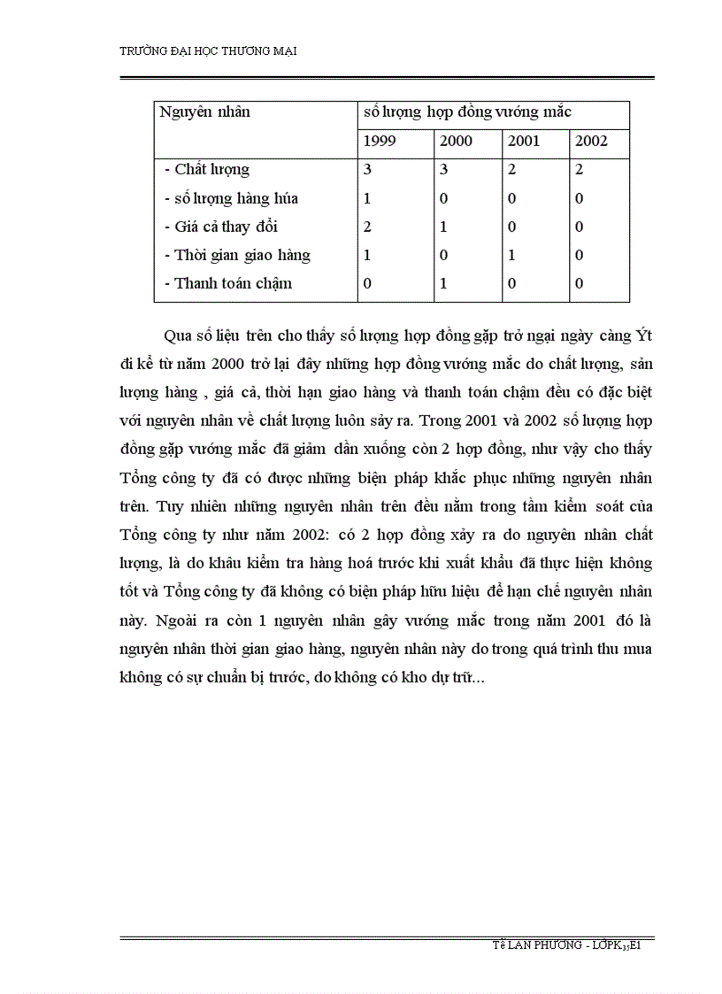 image for page Hoàn thiện quy trình XK mặt hàng rau quả tại Tổng công ty rau quả Việt Nam