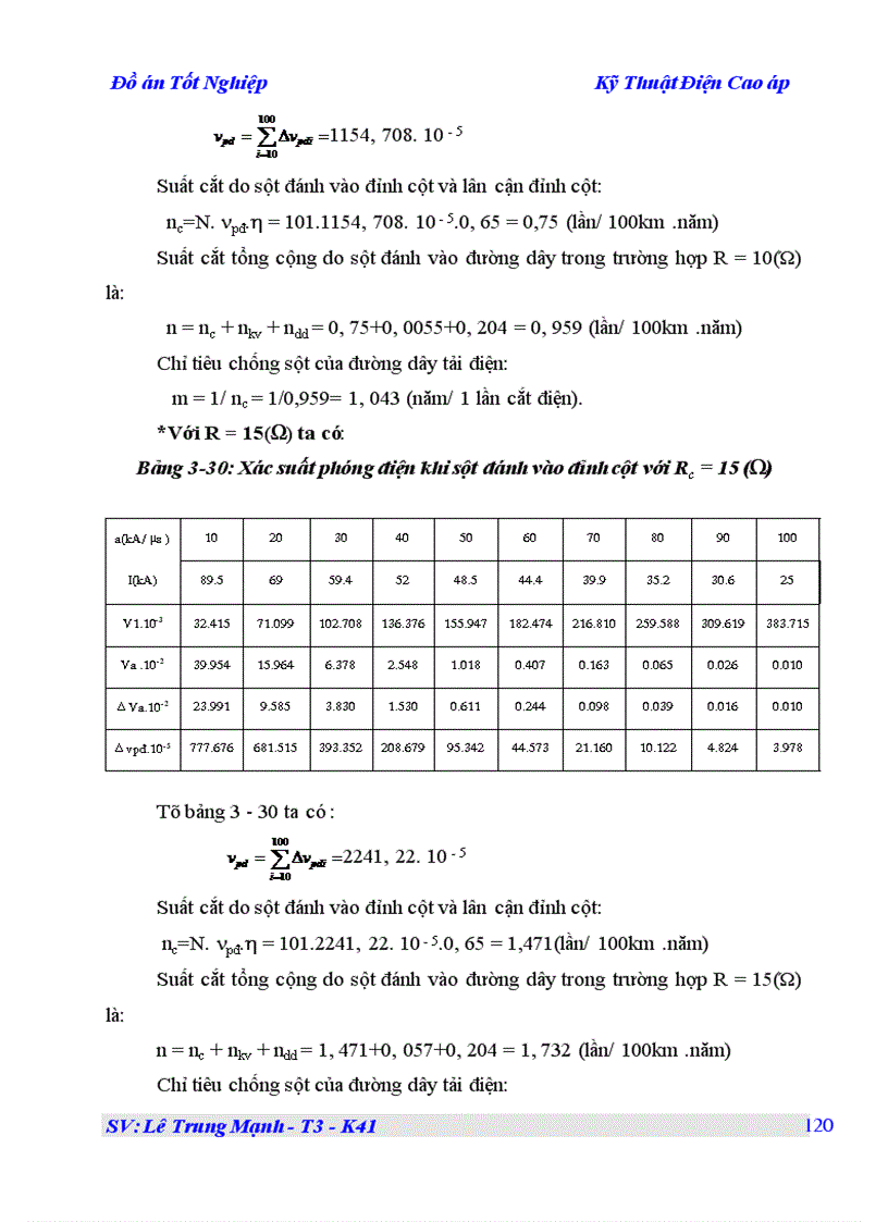 image for page Kỹ Thuật Điện Cao áp
