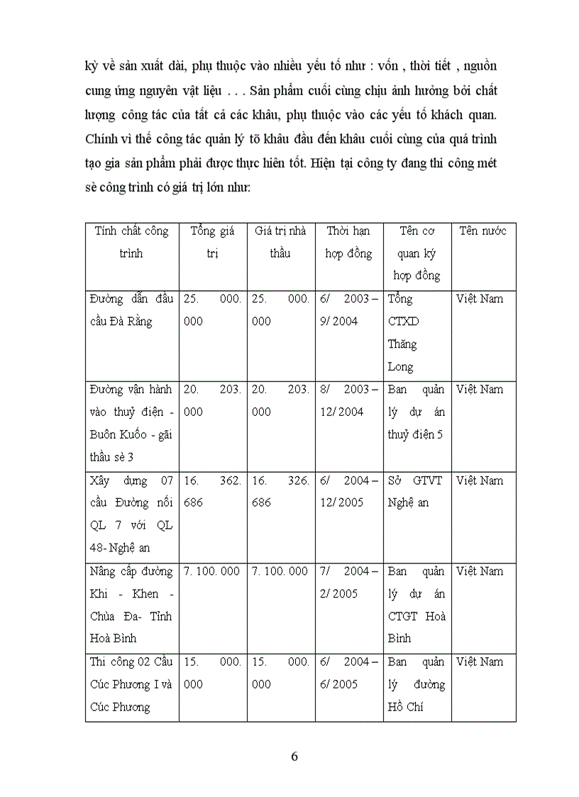 image for page Tổ chức công tác kế toán tập hợp chi phi sản xuất và tính giá thành sản phẩm ở công ty cổ phần xây dựng số 12 Thăng Long