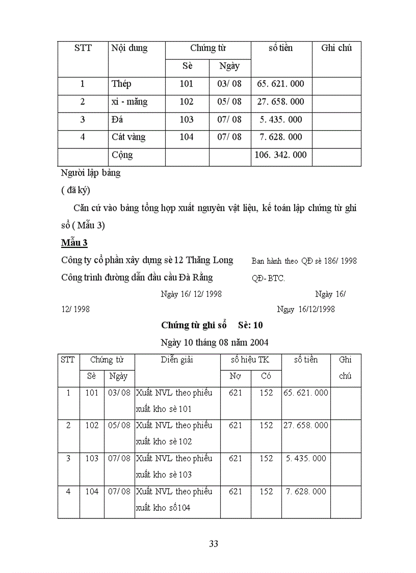 image for page Tổ chức công tác kế toán tập hợp chi phi sản xuất và tính giá thành sản phẩm ở công ty cổ phần xây dựng số 12 Thăng Long