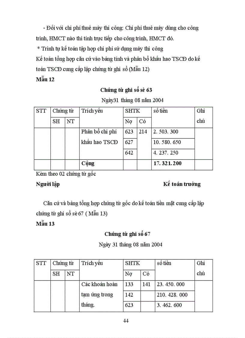 image for page Tổ chức công tác kế toán tập hợp chi phi sản xuất và tính giá thành sản phẩm ở công ty cổ phần xây dựng số 12 Thăng Long