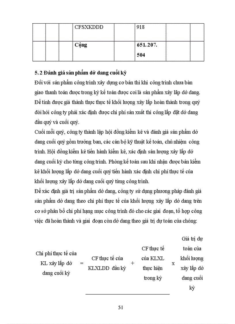 image for page Tổ chức công tác kế toán tập hợp chi phi sản xuất và tính giá thành sản phẩm ở công ty cổ phần xây dựng số 12 Thăng Long